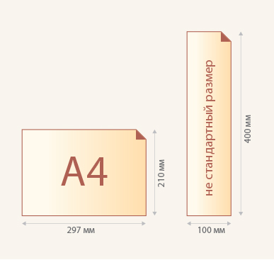 Нестандартный формат листовки